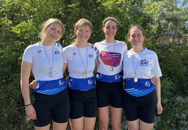 Oberrheinische Frühregatta 2026